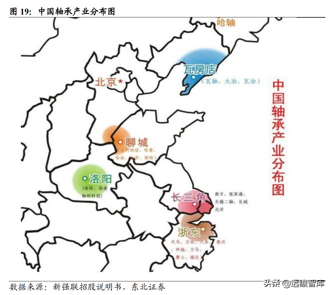 磨前产品龙头，五洲新春：风电滚子实现重大突破，有望爆发式增长