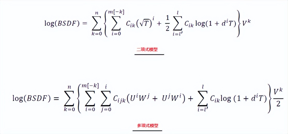 BSDF数据导入与拟合