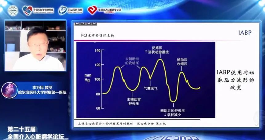 心血管专科医师培训教程-临床科研双管齐下 培养新时代心血管医师