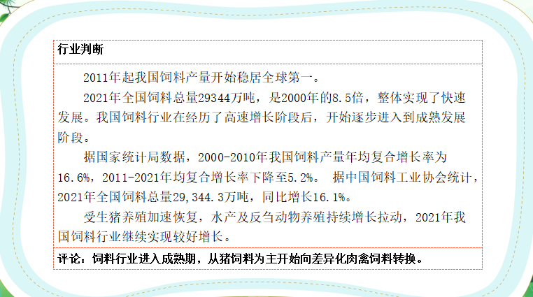5分钟了解通威股份