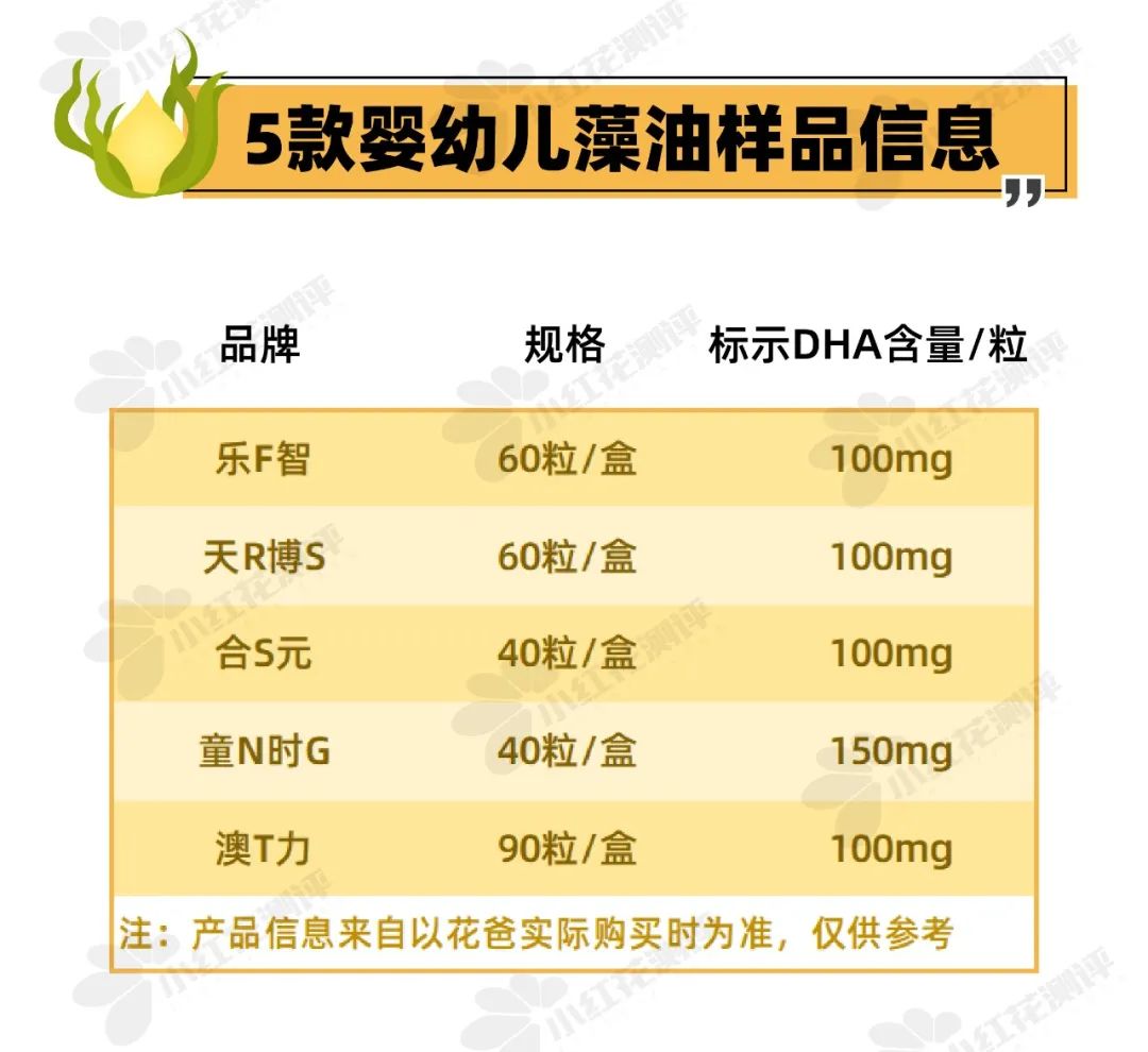 5款藻油测评，吃了DHA就一定更聪明吗？