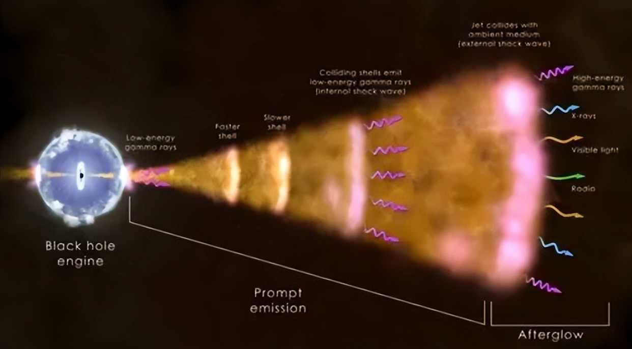 近一个世纪的宇宙探索，致敬一群仰望星空的孤勇者
