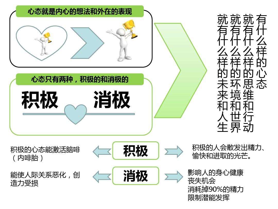 想成为一个强大的男人，这8件事，你真的要做到、做好