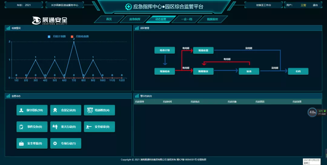 创新有道·监管提效 | 展通为长沙麓谷科创园安全监管注入“科技范”