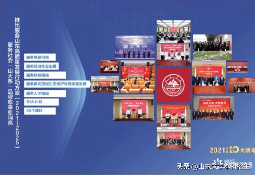 山东大学“硬核”2021年！收到总书记回信，获批5亿元国家项目，事事振奋人心！