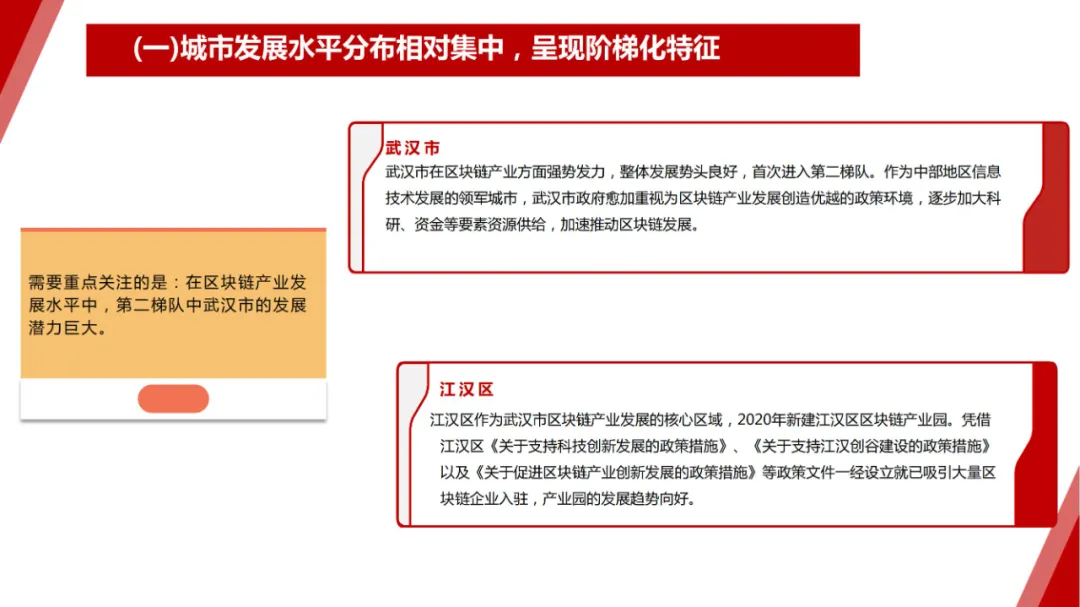 17页PPT！赛迪发布《2020-2021中国城市区块链发展水平评估白皮书》