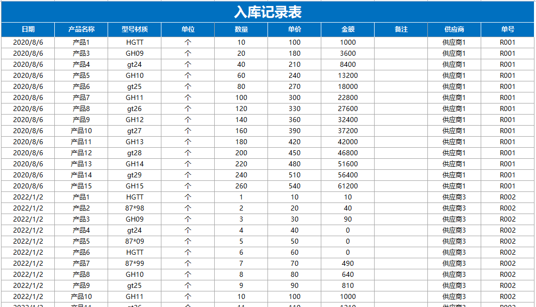 发现上海一29岁会计，做的财务进销存系统那叫一个牛！给大伙瞅瞅