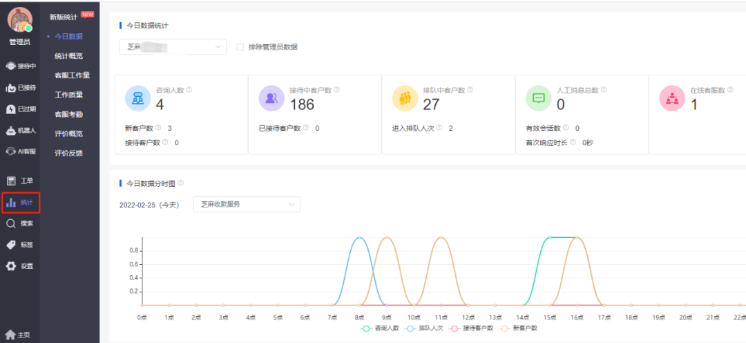 家装公司如何通过公众号实现流量变现？