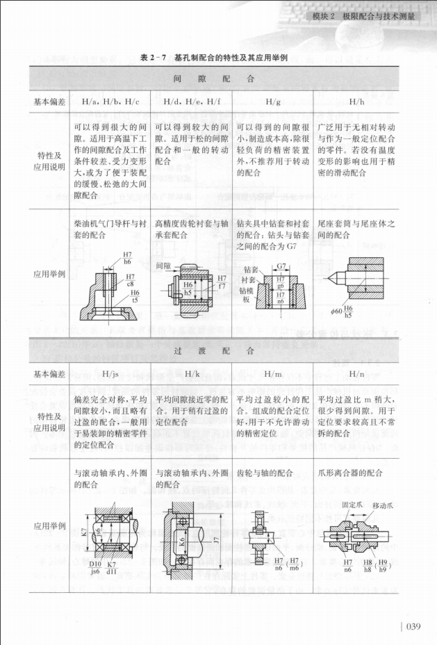 分享工业机器人机械系统手册，多种细节全解析，教你不再走弯路