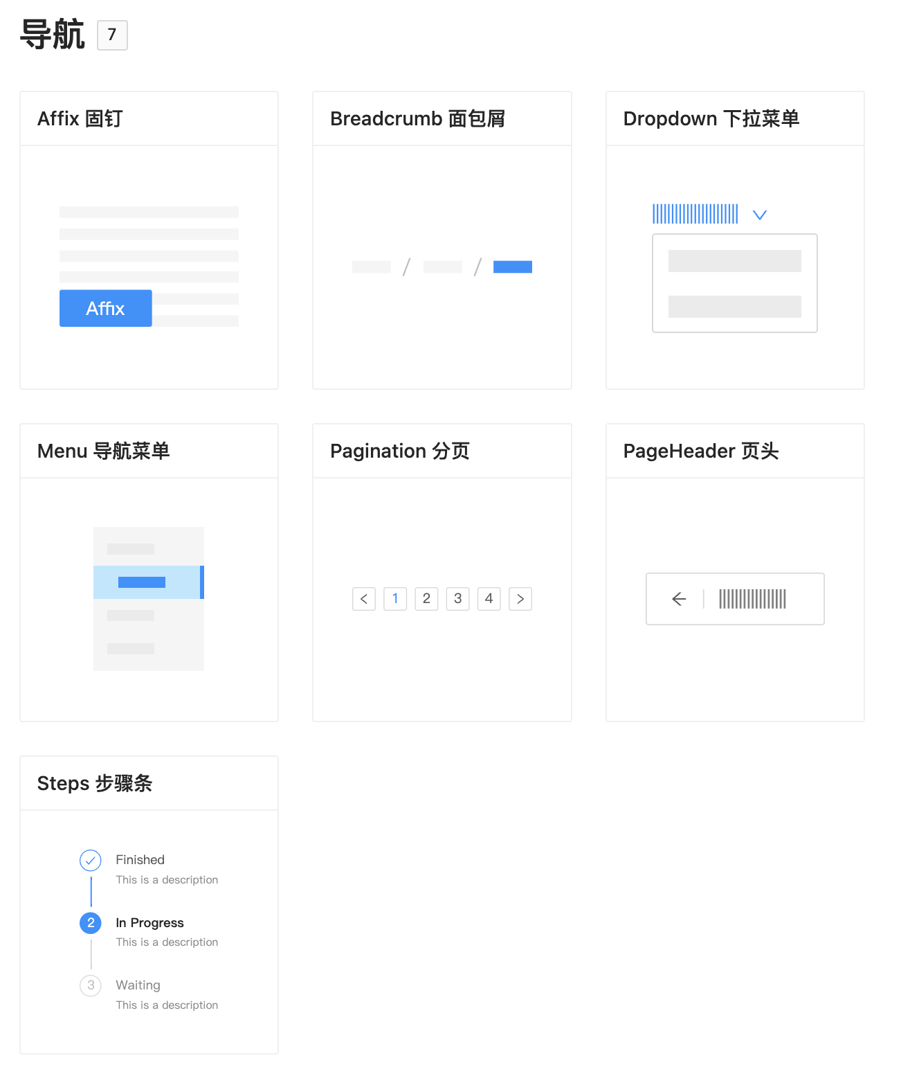 企業級中后臺React UI組件庫 - Ant Design