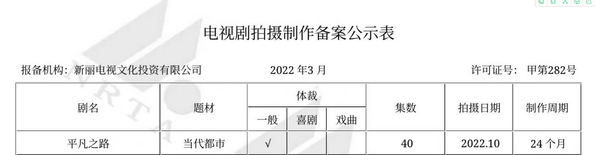又一部都市职场剧将袭，《精英律师》班底，男主是《赘婿》中的他
