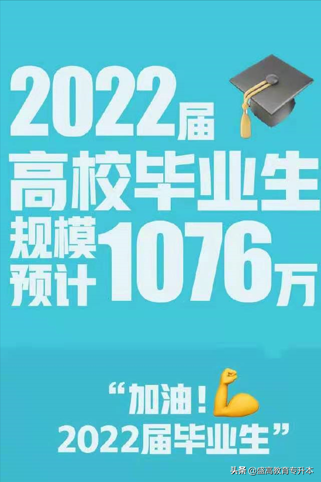 中国有多少大学生（22年高校毕业生预计1076万）