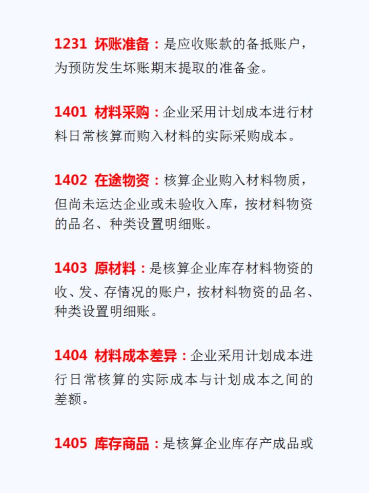 会计科目记不住？165个会计科目表+大白话解释+账务处理！收藏