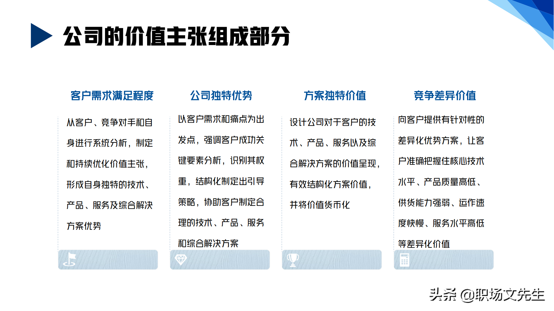 华为铁三角销售团队的激励和管理，66页华为铁三角工作法，经典