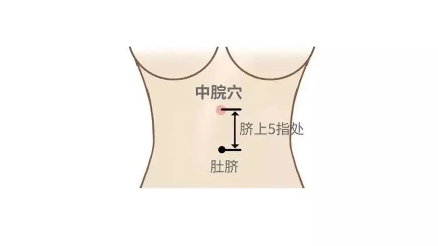 晚上經常失眠睡不好，原來和&ldquo;吃&rdquo;晚飯大有關係！ 3個飯後小習慣，睡不好的可以試試