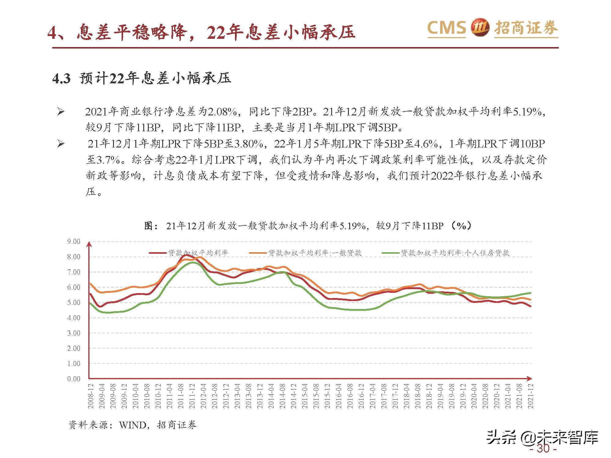 银行业六大行年报业绩综述：业绩改善，资产质量优异