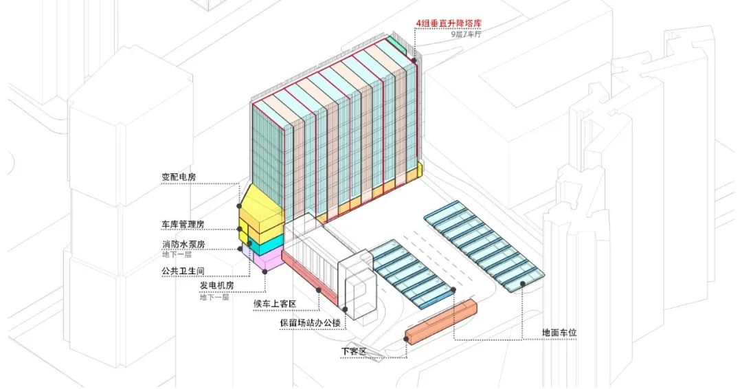 深圳市南山中心区立体公交车库正式投入使用 / MENG孟建民本原设计