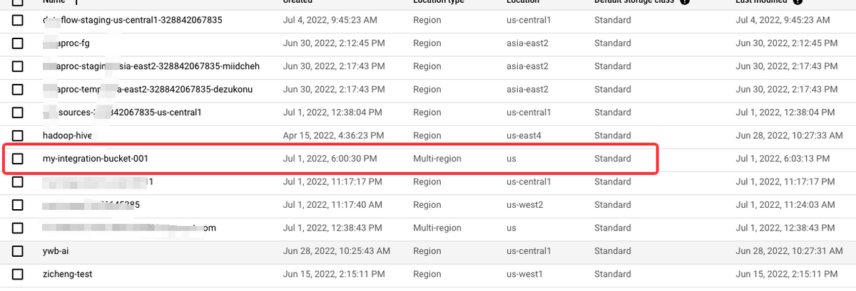 Datastream 和 Dataflow 进行分析MySQL以CDC的方式同步到BigQuery