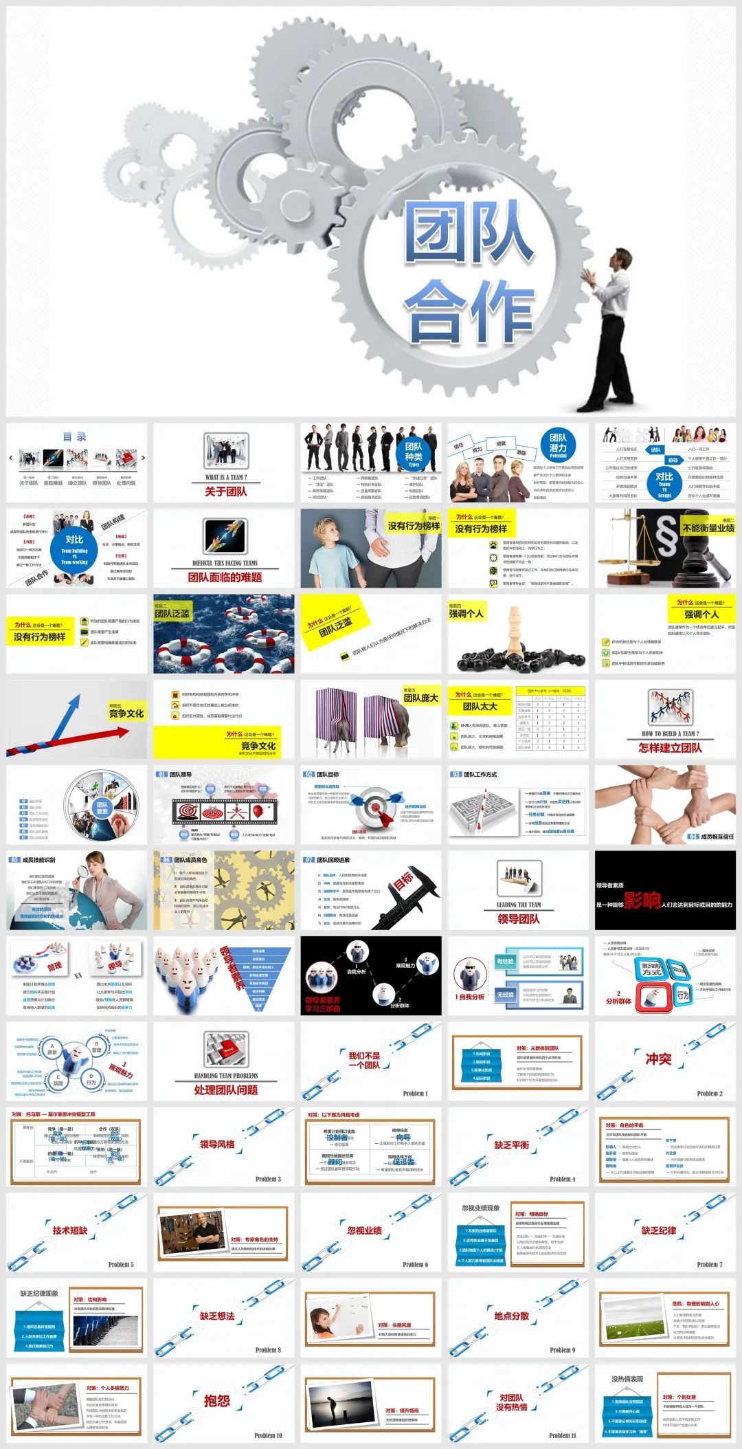 中层管理的培训.ppt