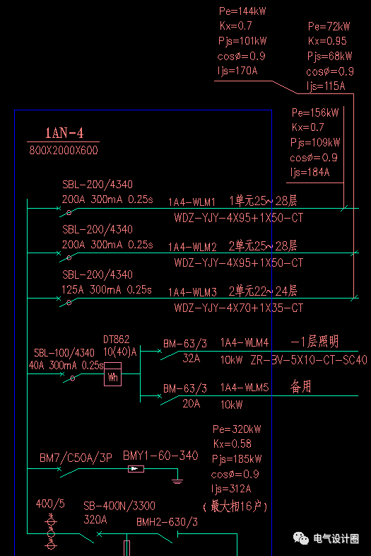 电气负荷计算：三相不平衡负荷的计算原则是什么？今天总算知道了