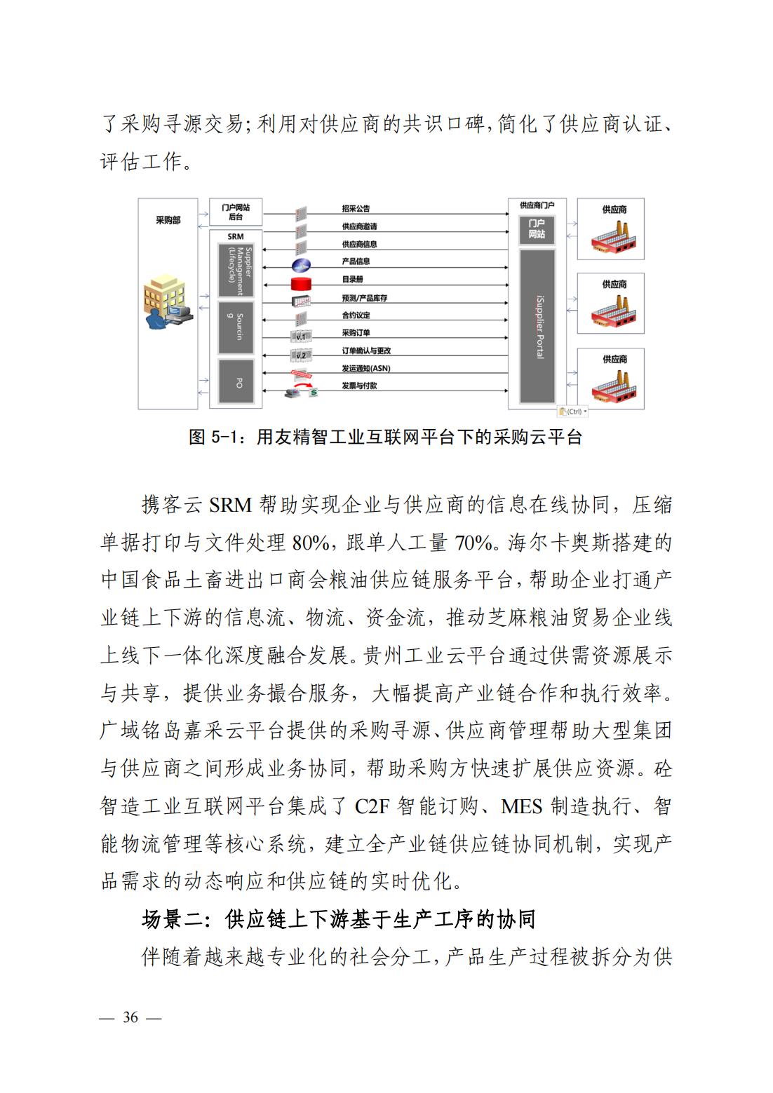 产业链供应链、工业互联网平台研究报告（观点清晰，案例翔实）