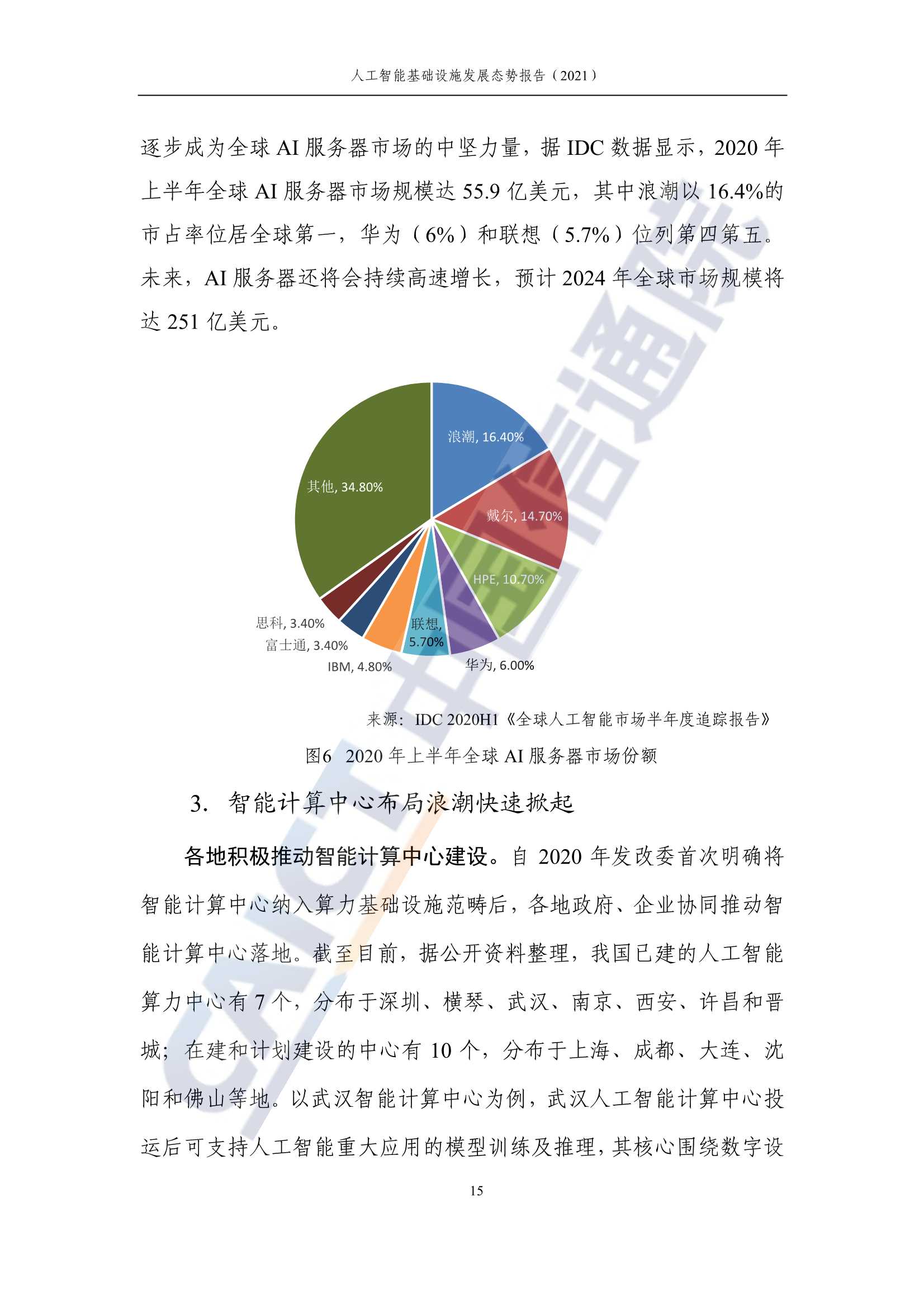 人工智能基础设施发展态势报告（2021年）