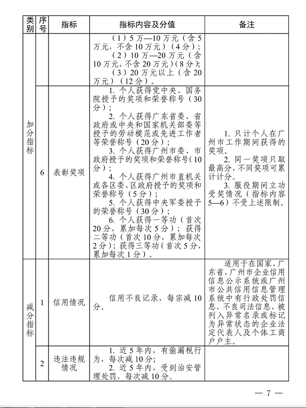 广州积分入户或将迎来三大变化！广州市积分制入户管理办法
