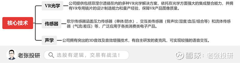 元宇宙，深度解读