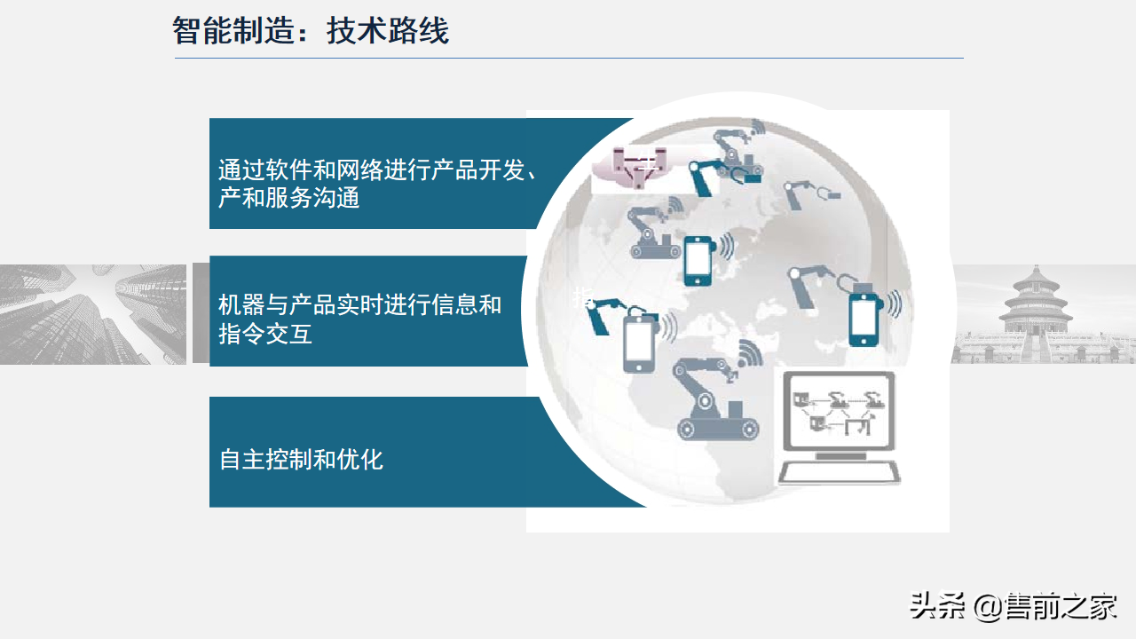 智能制造技术与数字化工厂应用.精选「PPT」