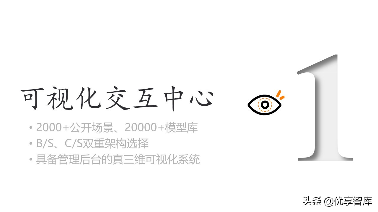 智慧园区数字孪生智能可视运营平台解决方案（数字孪生智能可视）