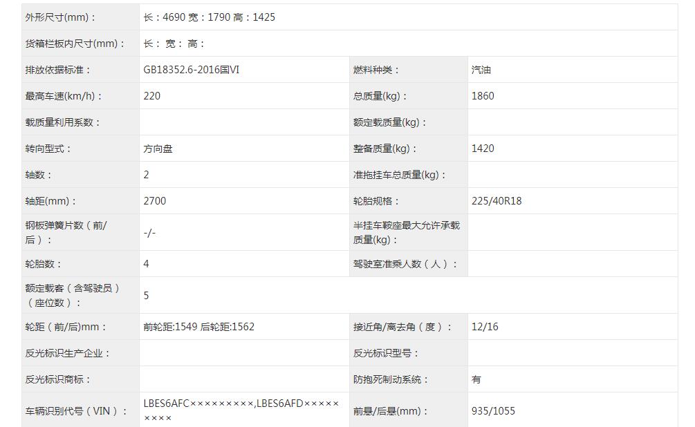 外观细节更加运动，新款现代菲斯塔申报信息曝光