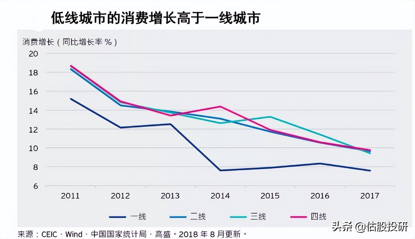 南极电商长期投资价值分析（报告节选）/全面剖析基本面