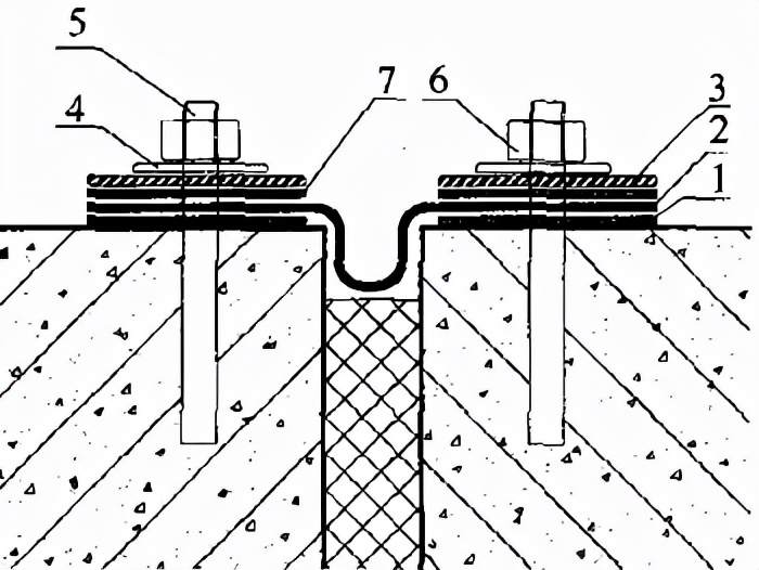 地下工程渗漏治理技术规程 JGJ/T 212-2010