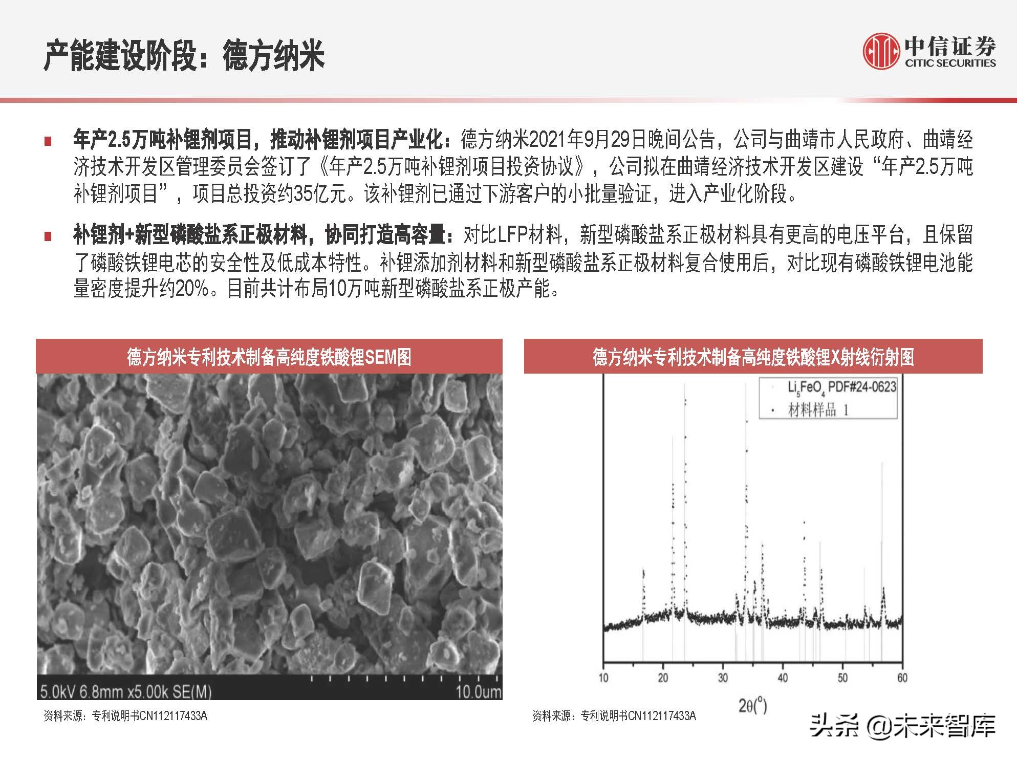 新能源汽车锂电池行业专题研究：预锂化与补锂添加剂