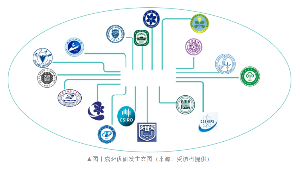 红杉、高瓴重注的赛道，一家市值不到50亿的合成生物学潜力新星