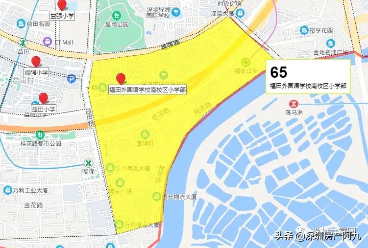 深圳学位房汇总——福田区‼️