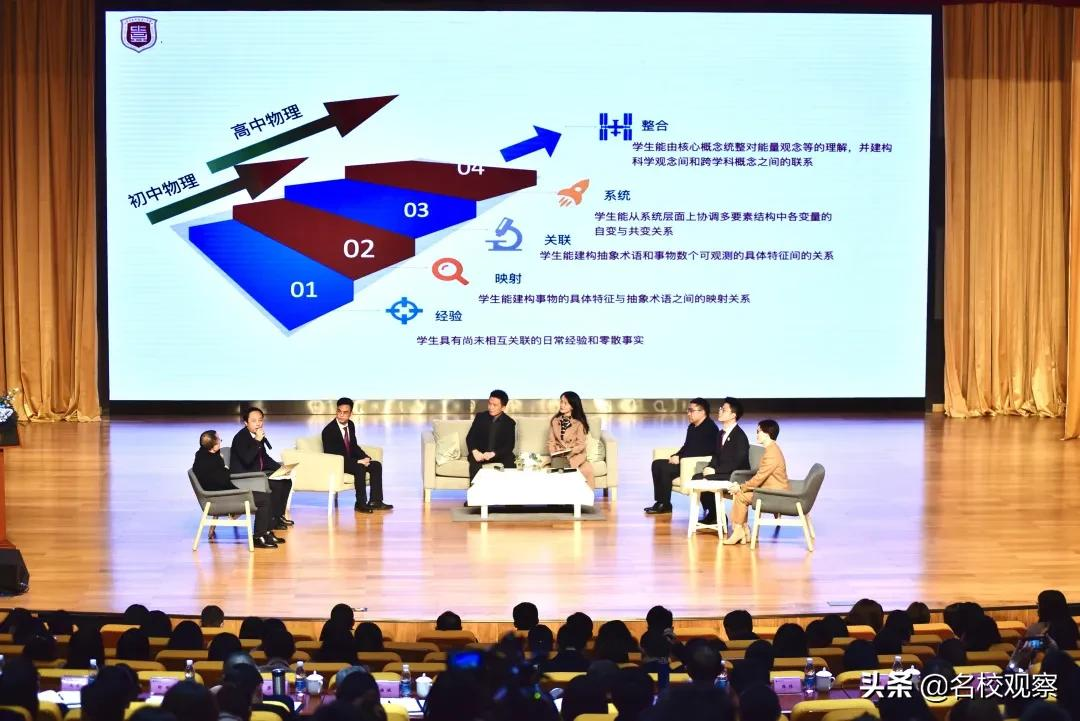 聚焦高质量育人，金苹果锦城一中第五届教育研讨会圆满举行