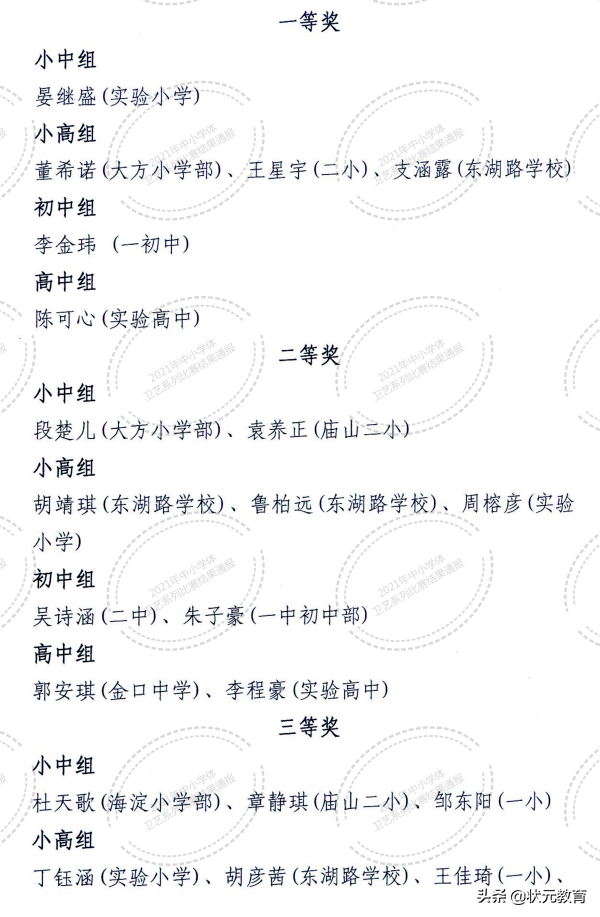 武昌2021艺术小人才全部获奖名单出炉，江汉区部分学校也更新了