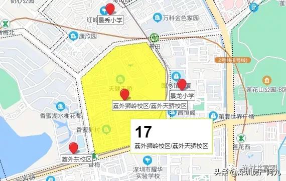 深圳学位房汇总——福田区‼️