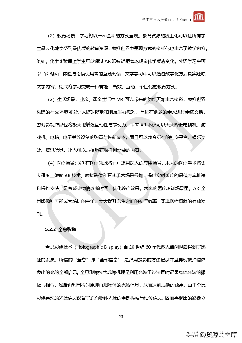2022年元宇宙全景白皮书（六大新技术）