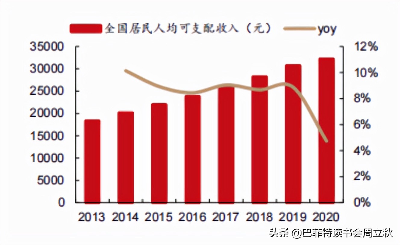 下一个黄金赛道：辅助生殖行业投资逻辑梳理