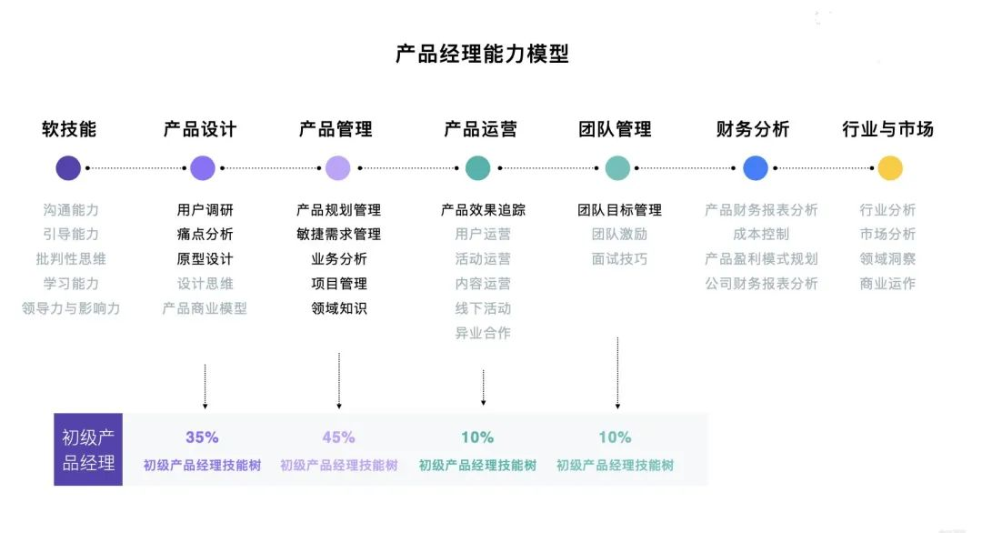 娃哈哈招聘（2022春招最热门岗位曝光）