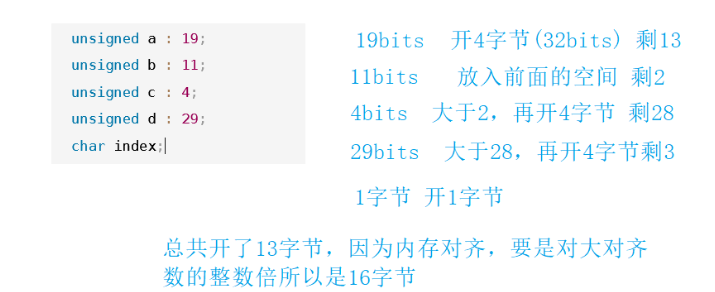 这些基础的C语言选择题，不知道你能不能拿下