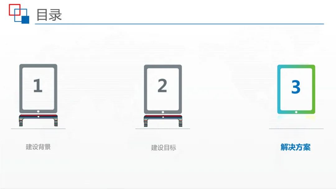 运用BIM+IBMS+FM等技术，智慧建筑监控平台解决方案来了
