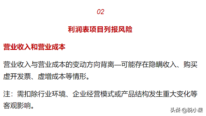 突发！管理费用被查！罚款近40万！紧急提醒，这9类情况别再有了