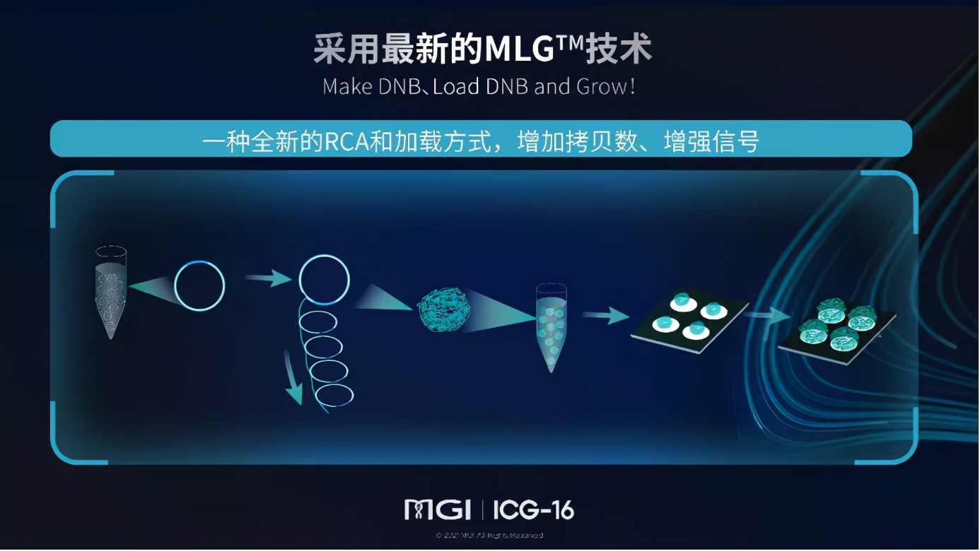聯(lián)影第一！2021胡潤獨(dú)角獸榜：中國醫(yī)械TOP10
