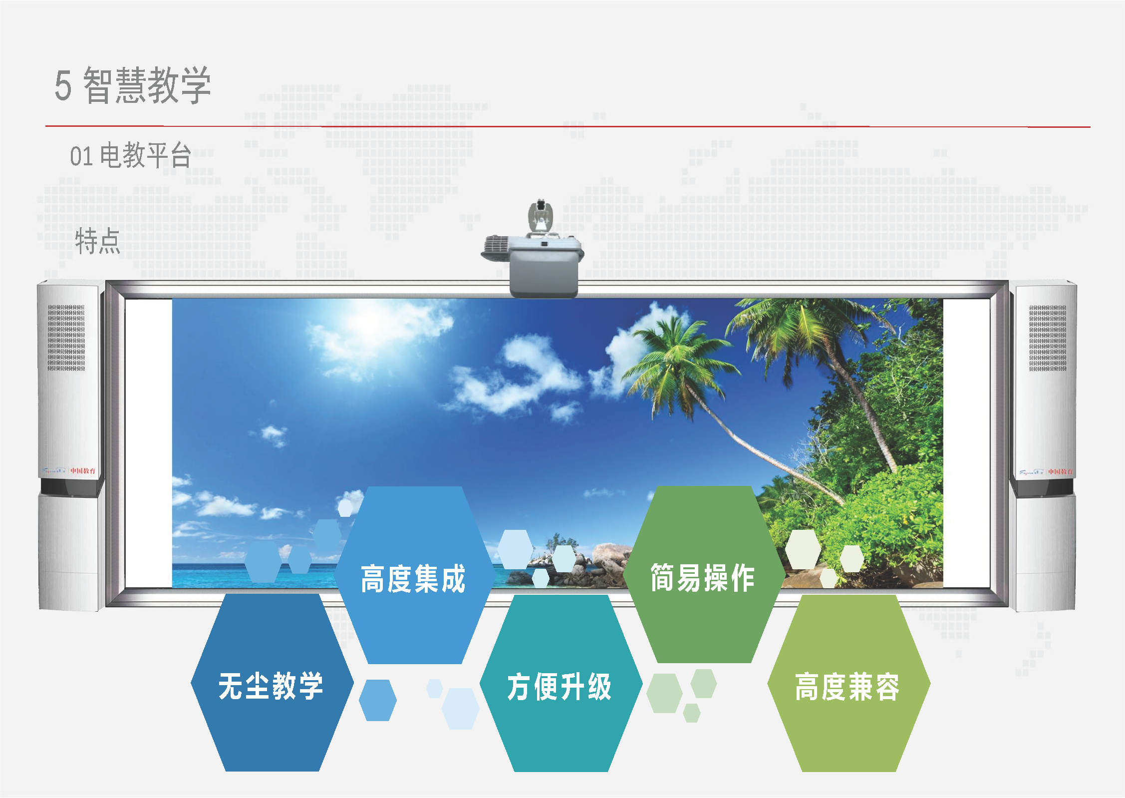 智慧校园信息化总体设计方案-基础设施、云平台、教学、日常生活
