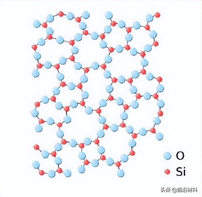 “玻璃之王”——石英玻璃分类、应用领域及未来发展趋势等分析