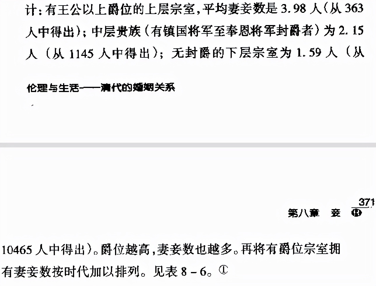 清朝人娶老婆花多少钱，嫁女儿花多少钱，买小妾又花多少钱？