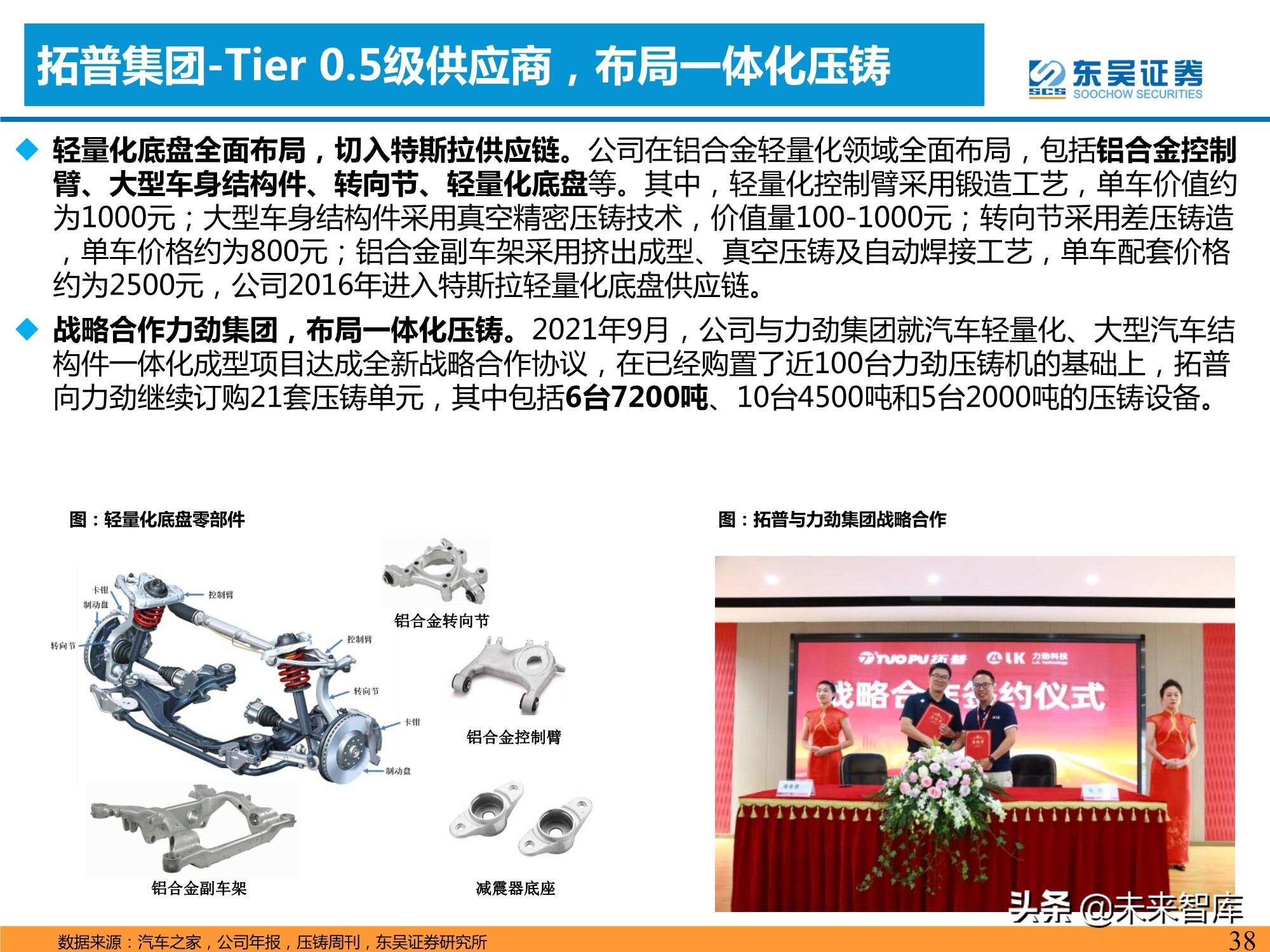 汽车行业专题研究报告：一体化压铸，车身制造革命